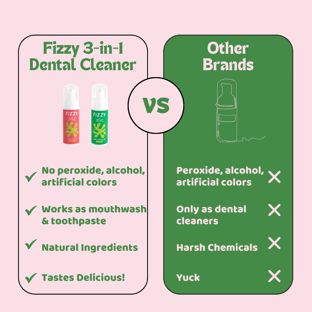 Fresh & Clean Bundle