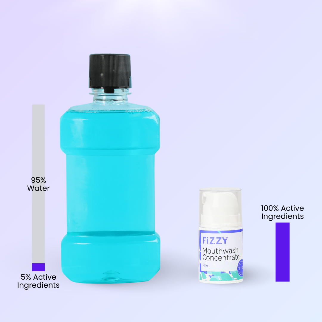 Fresh Duo Bundle